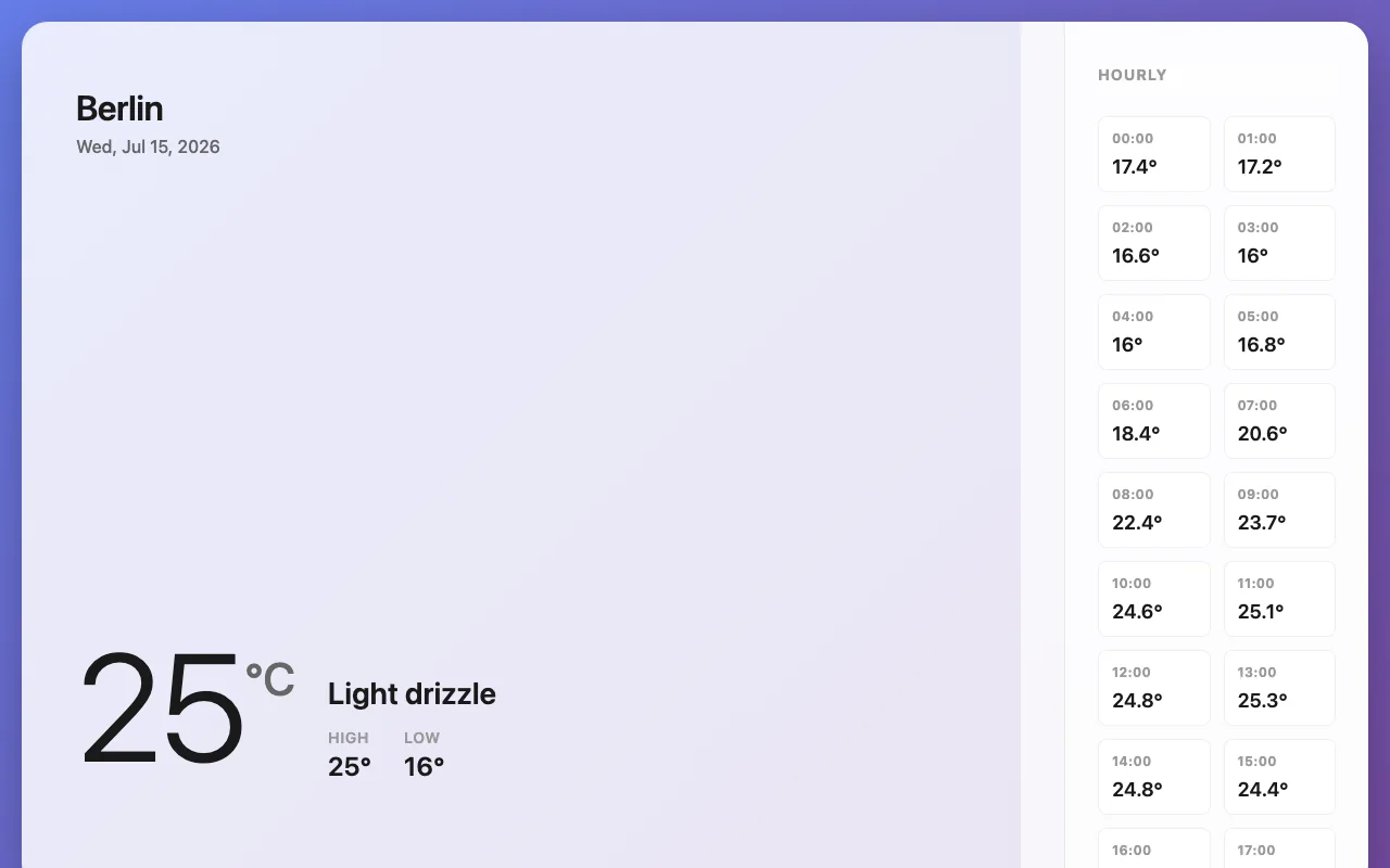 claude-haiku-4-5 · kiro P-q slot 0 screenshot