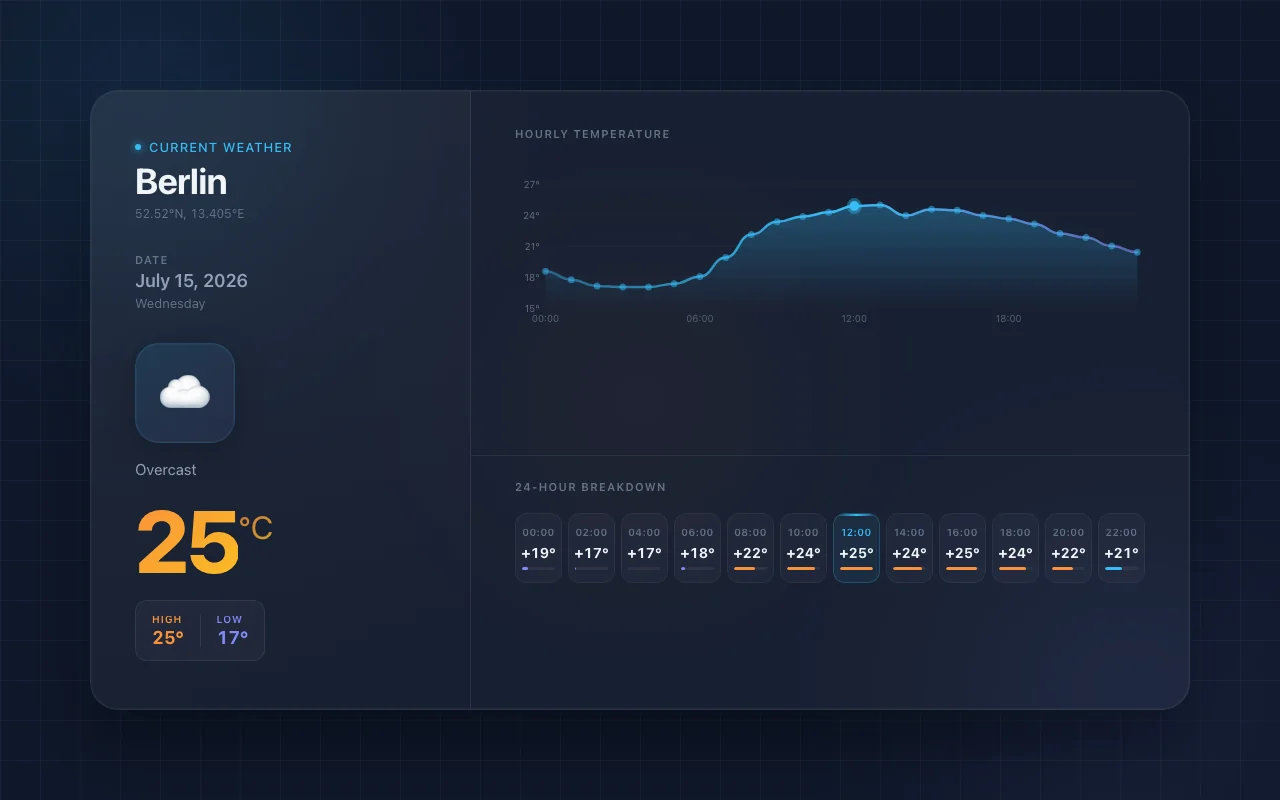 claude-sonnet-4-6 @medium · cursor P-q slot 0 screenshot