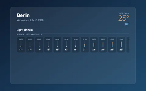 cursor-grok-4.5 cursor medium
