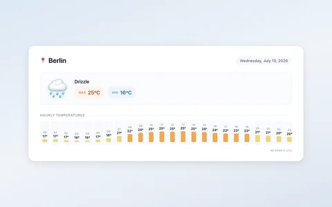 deepseek-v4-pro api high