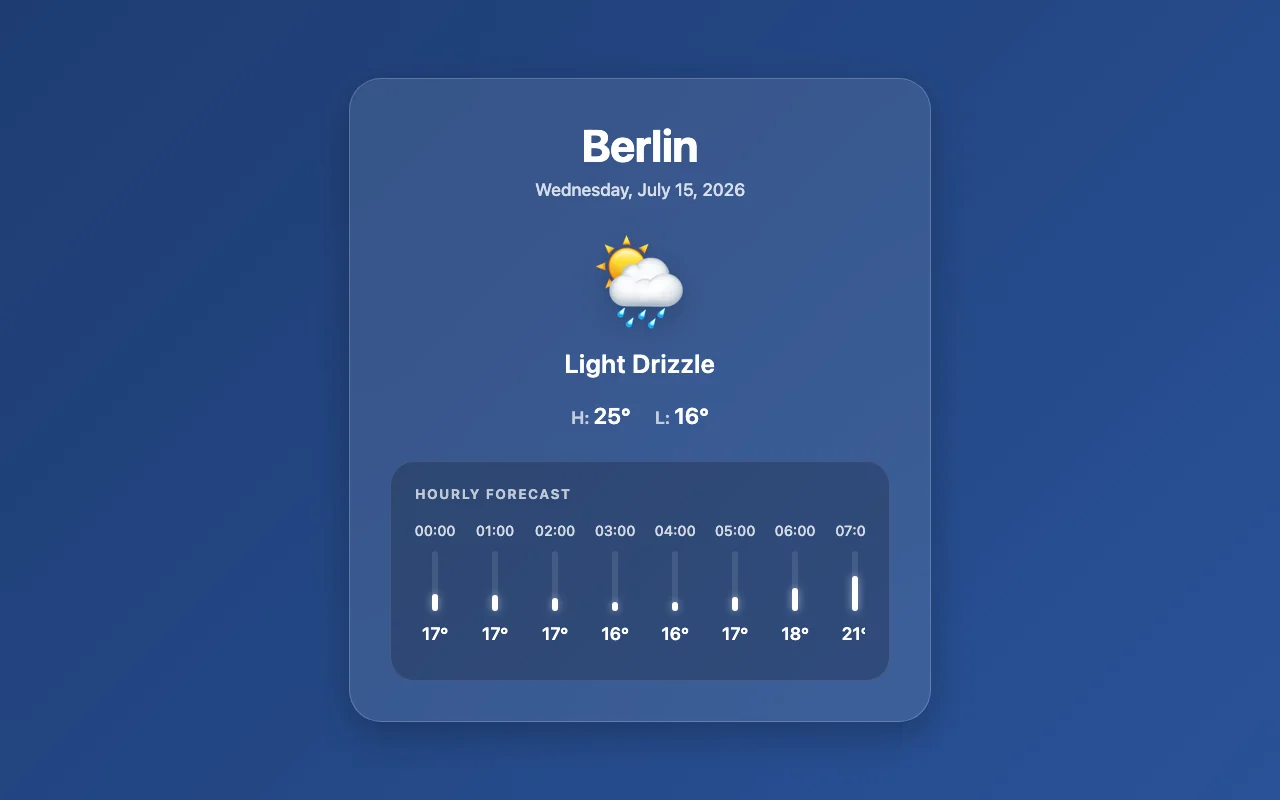 gemini-3.1-pro · cursor-xl P-q slot 0 screenshot