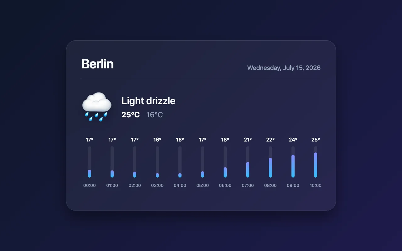 gemini-3.1-pro-preview @medium · api P-q slot 0 screenshot