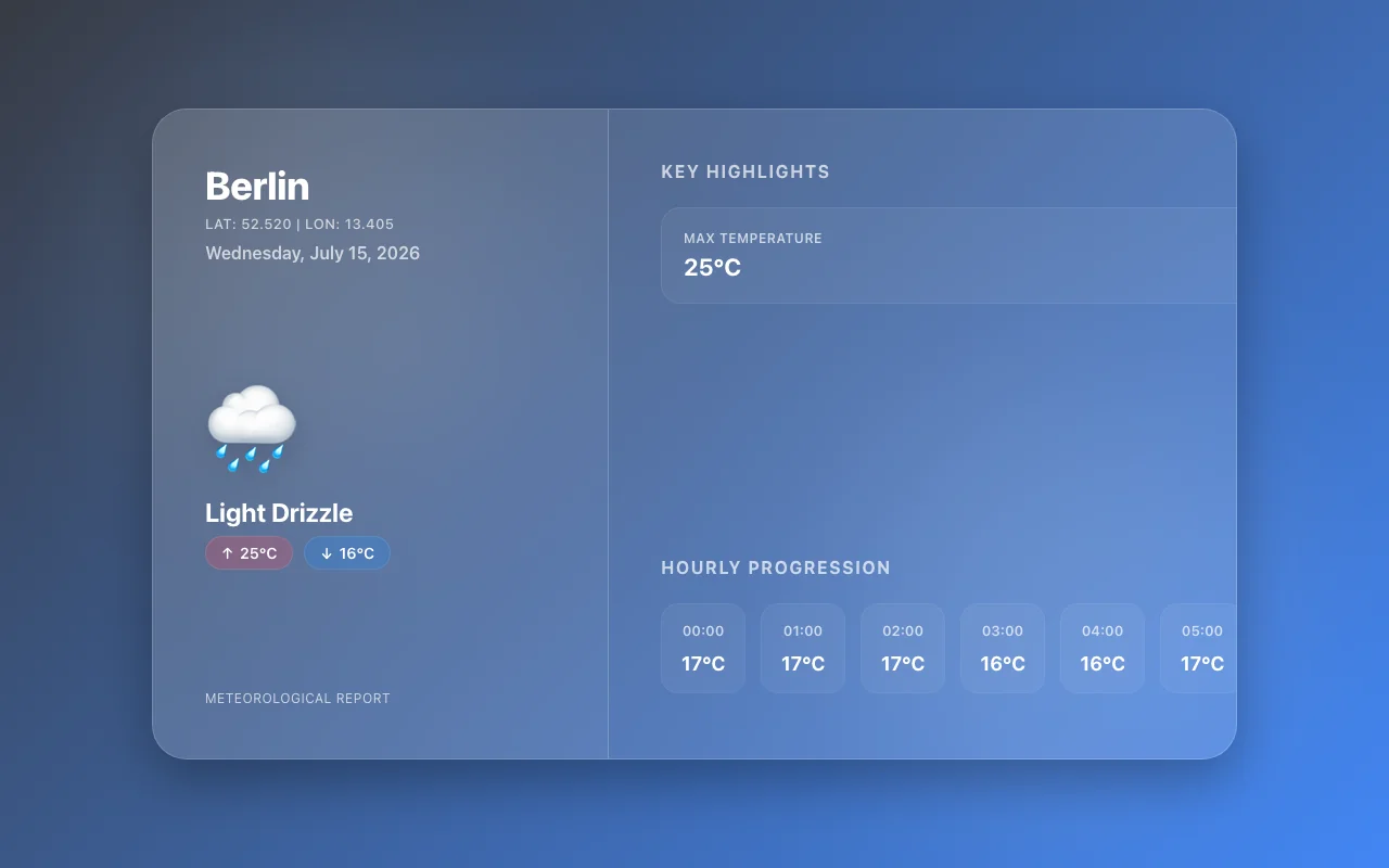 gemini-3.5-flash @minimal · api P-q slot 0 screenshot
