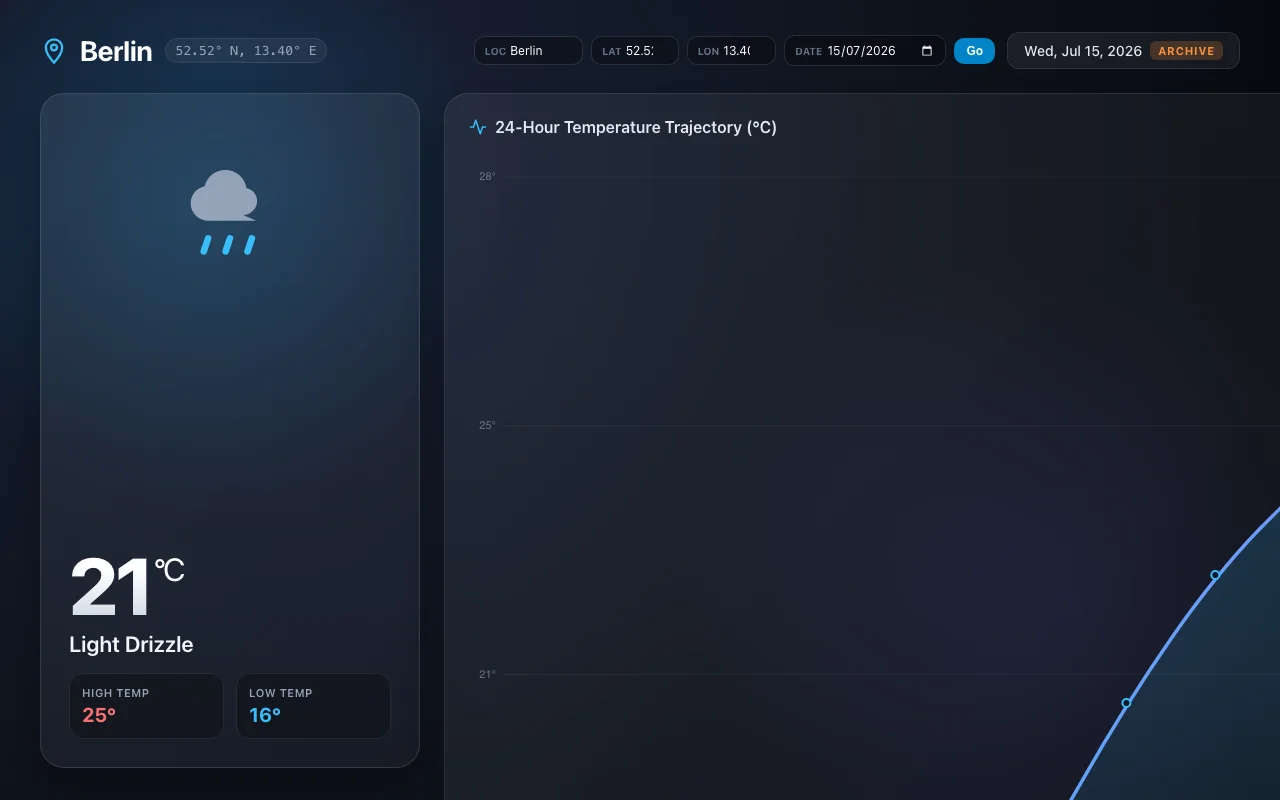 gemini-3.6-flash @high · api P-q slot 0 screenshot