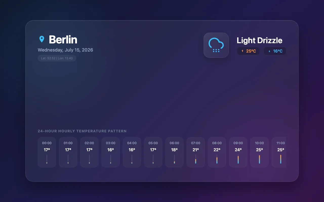 gemini-3.6-flash @low · api P-q slot 0 screenshot