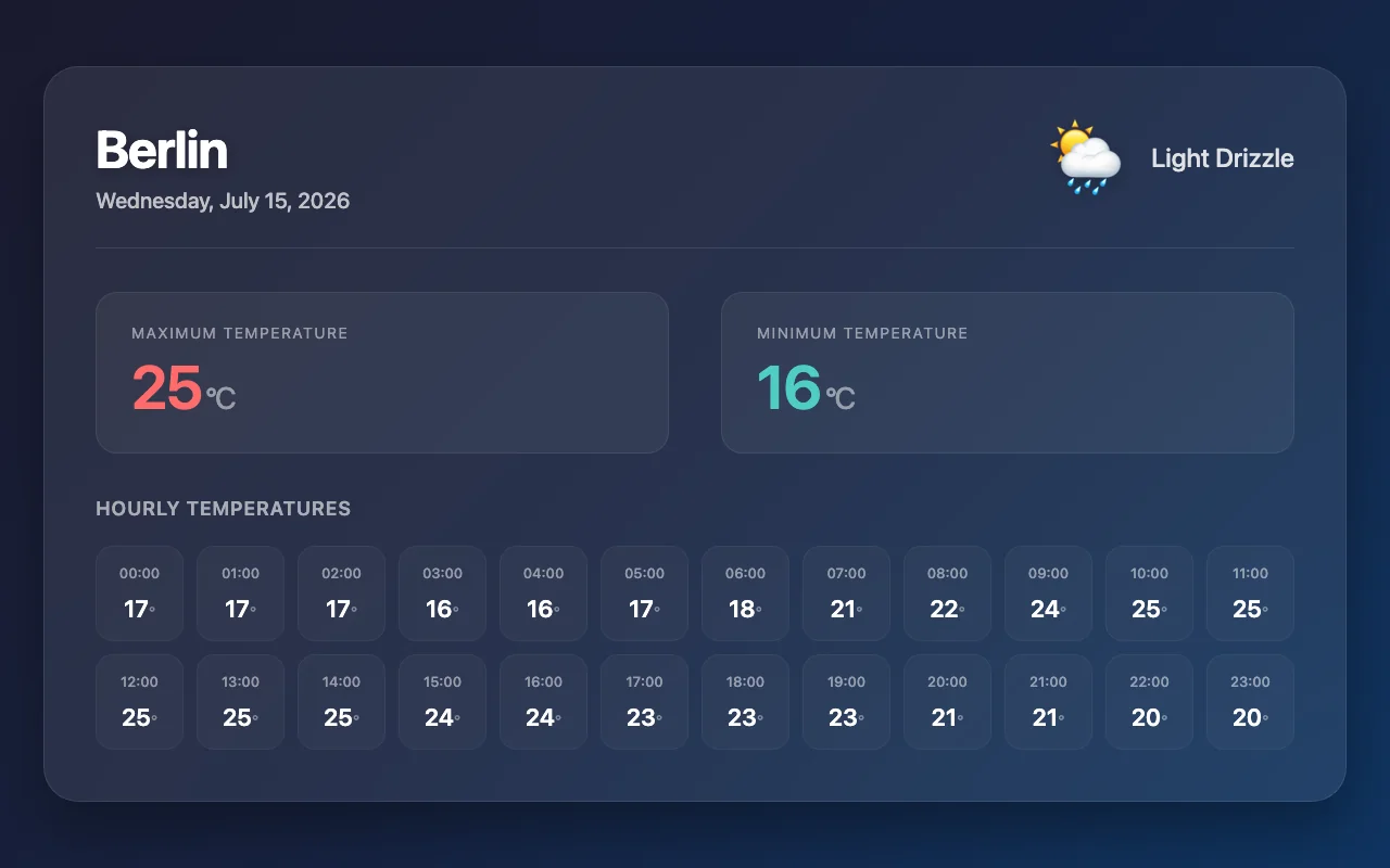 glm-5 · kiro P-q slot 0 screenshot