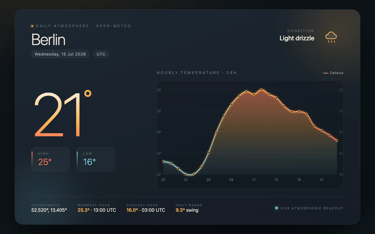 glm-5 · go P-q slot 0 screenshot