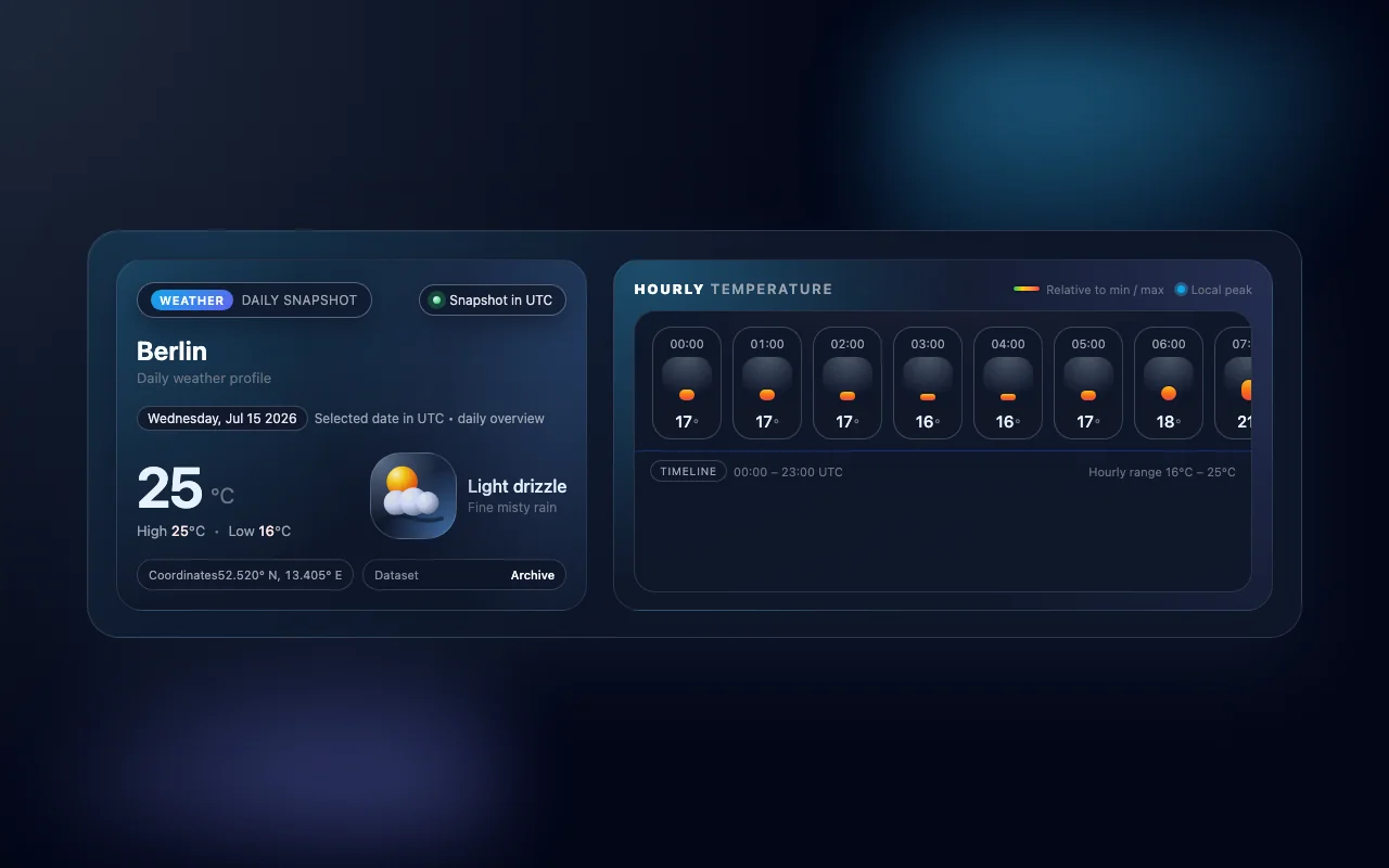 gpt-5.1 @low · cursor P-q slot 0 screenshot