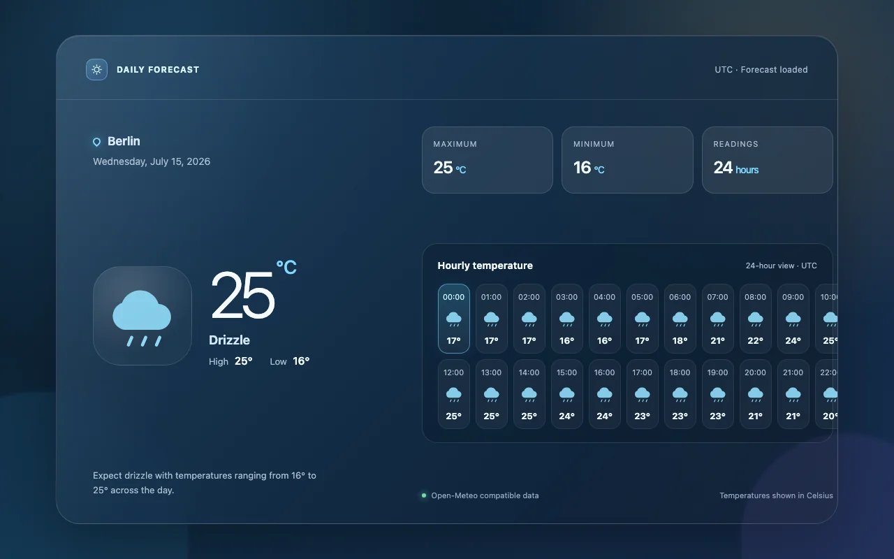 gpt-5.6-luna @high · codex-oauth P-q slot 0 screenshot