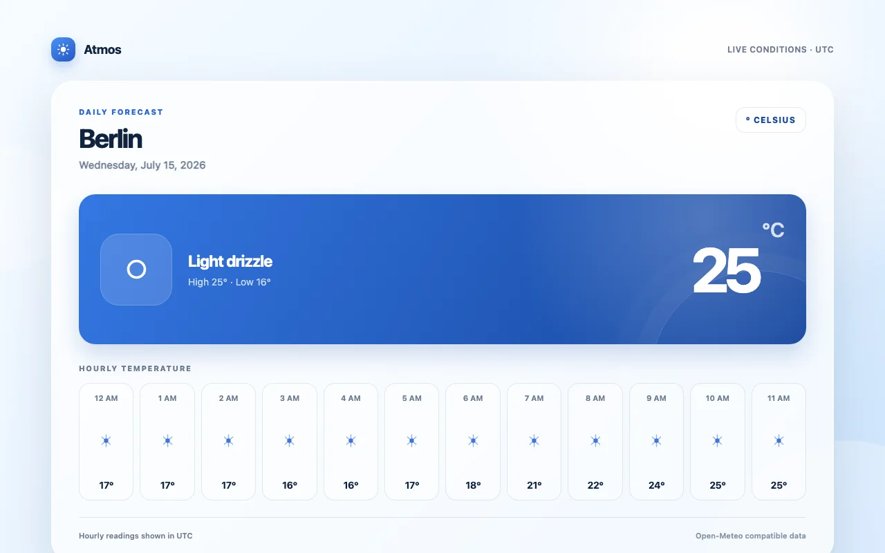 gpt-5.6-luna @medium · codex-oauth P-q slot 0 screenshot