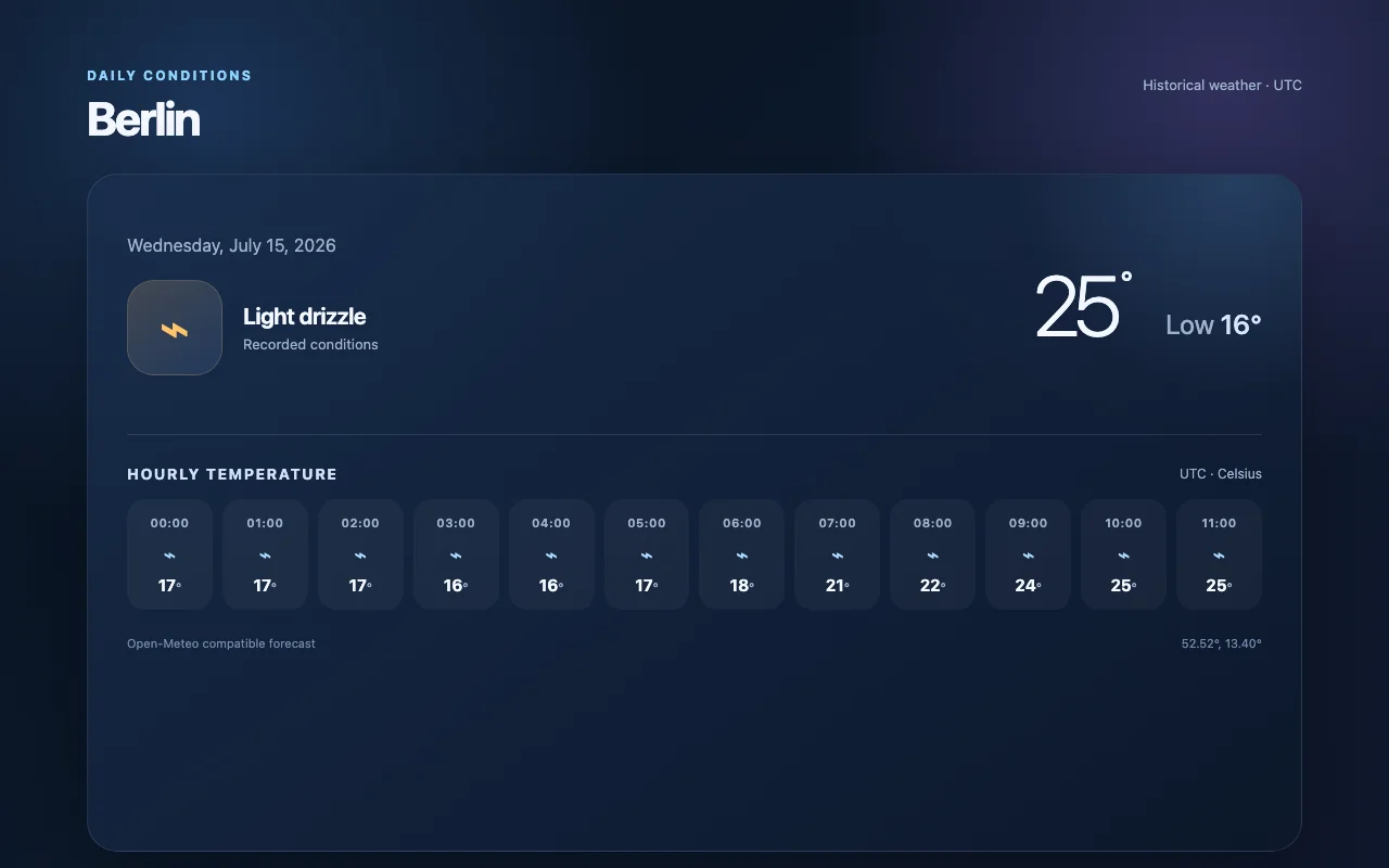 gpt-5.6-luna @medium · kiro P-q slot 0 screenshot