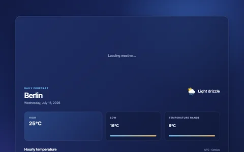gpt-5.6-terra codex-oauth medium