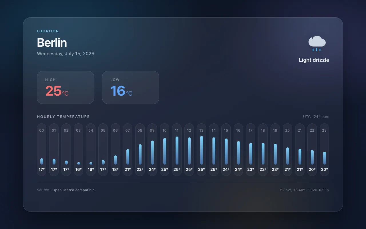 grok-4.5 @low · grok-cli P-q slot 0 screenshot