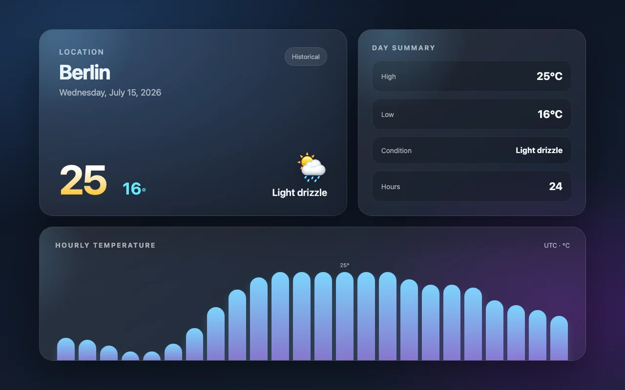 grok-4.5 @medium · api P-q slot 0 screenshot