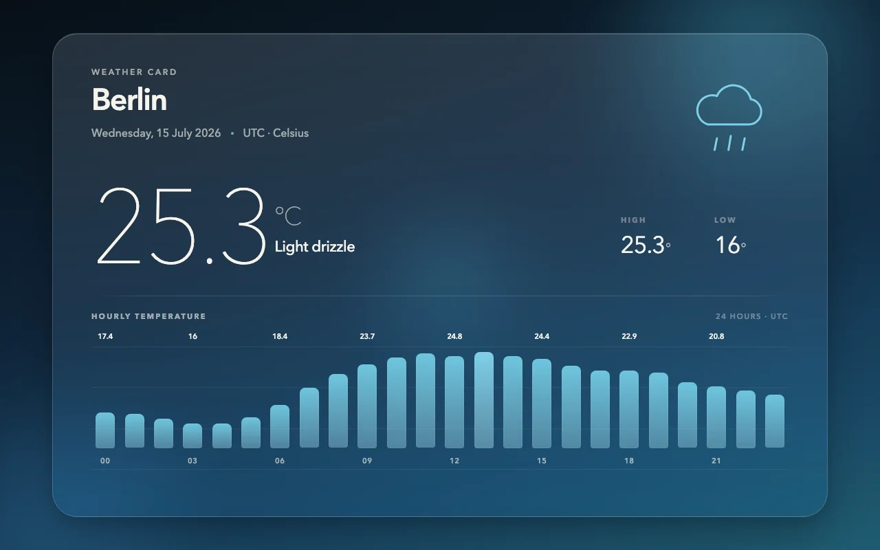 grok-4.6 · api P-q slot 0 screenshot