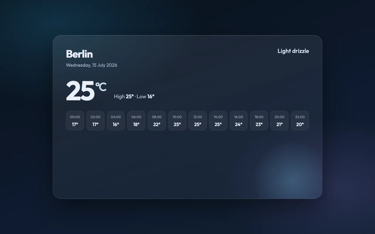 grok-4.6 @low · api P-q slot 0 screenshot