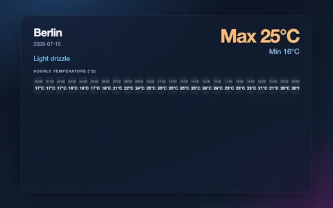 grok-4.6 grok-cli low