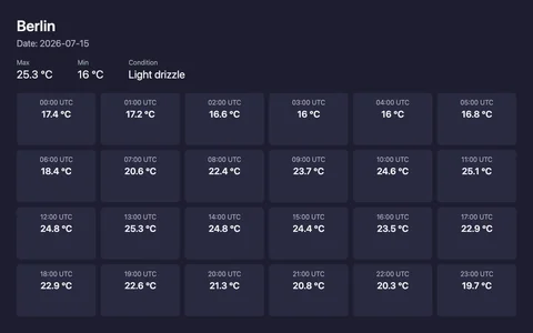 hy3-free api none