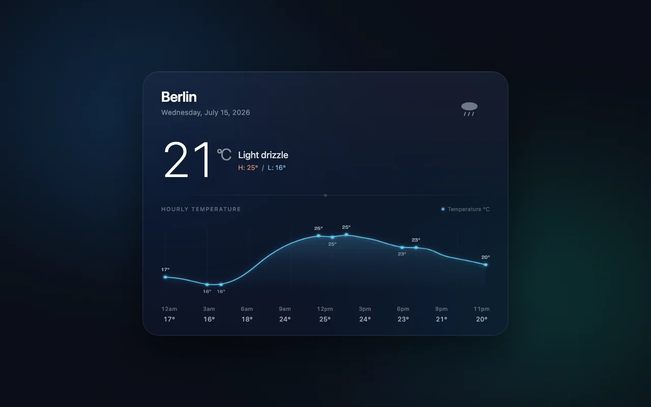 kimi-k2.5 · go P-q slot 0 screenshot