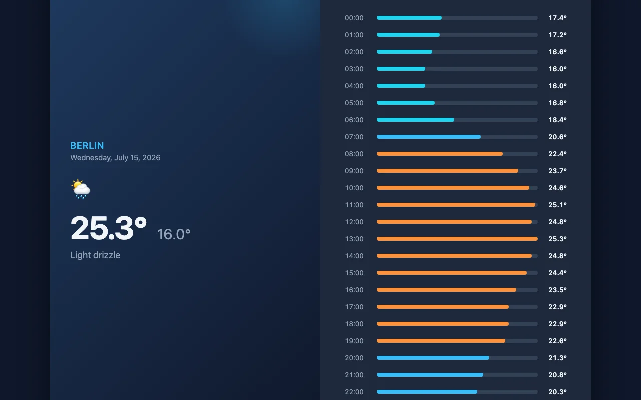 mimo-v2.5-pro · opencode P-q slot 0 截图