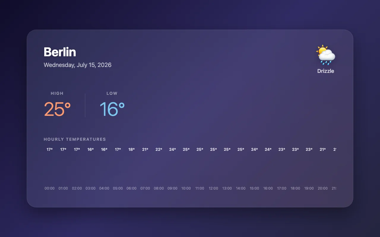 mimo-v2.5-pro @none · api P-q slot 0 截图