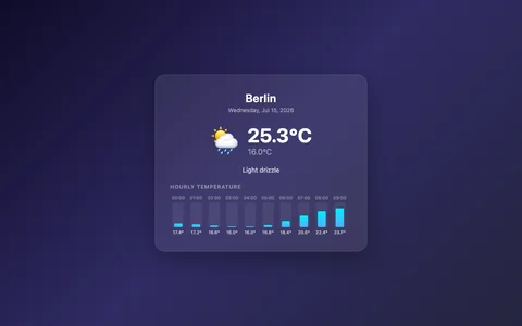 qwen3.6-plus go none