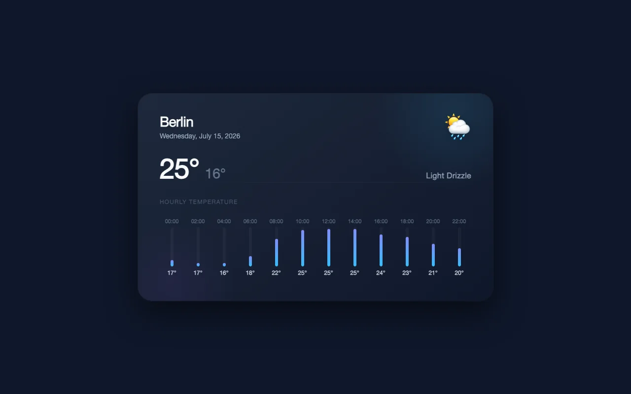 qwen3.7-max · opencode P-q slot 1 screenshot