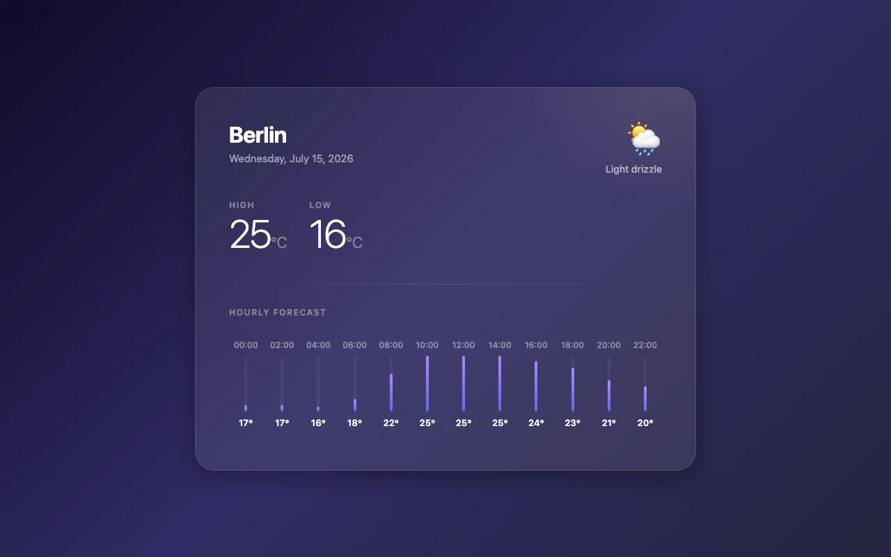 qwen3.7-max · qoder P-q slot 0 screenshot
