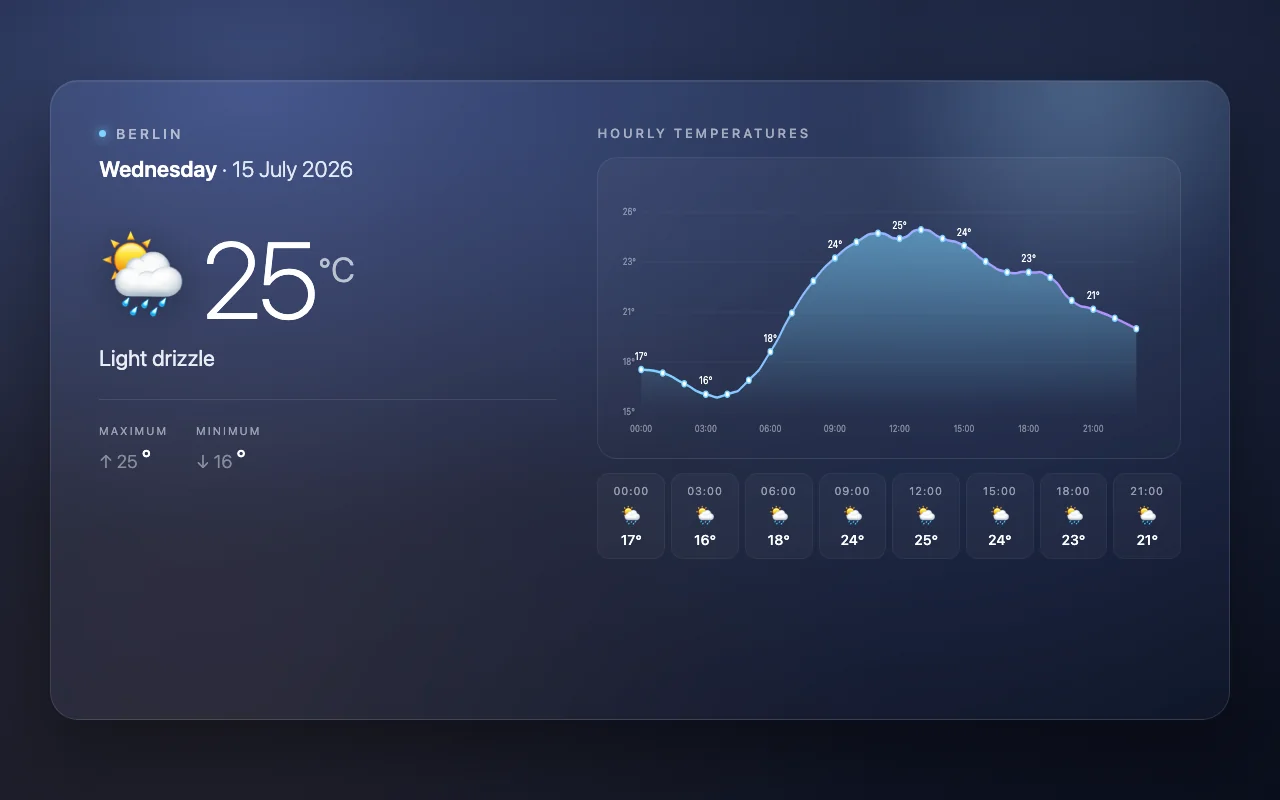 qwen3.7-max · go P-q slot 0 screenshot